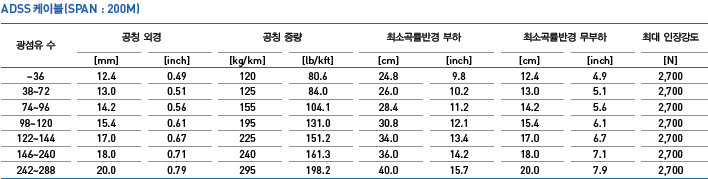 fiber_cable_c09.jpg