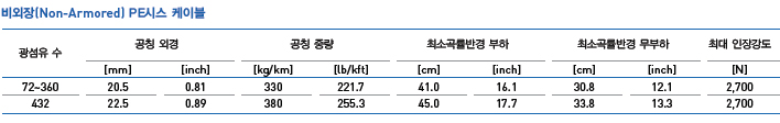 fiber_cable_c10.jpg